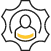 Custom Support Automation
